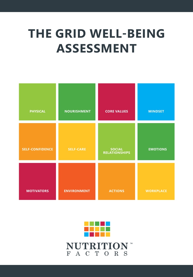 worksheet_pdfs/The_Grid_Well-Being_Assessment_2023_Full_Version_1_thumb.png